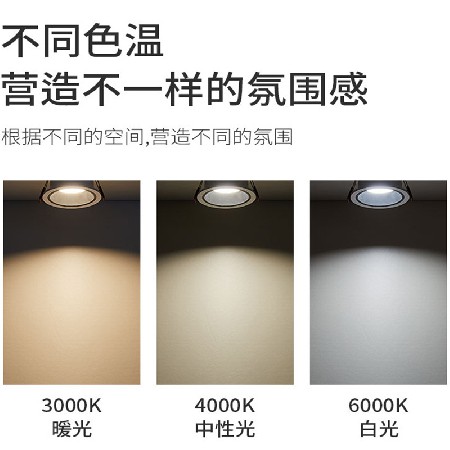 led射燈 家用超薄防眩孔燈射燈 臥室客廳嵌入式窄邊三色筒燈批發(fā)